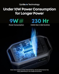 Anker SOLIX C2000 Gen 2 Power Station with 400W Solar Panel & Alternator Charger
