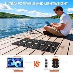 36W Ultra-Portable Solar Panel Charger with Quick Charge, USB-A & USB-C E-36W