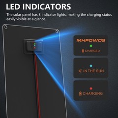 MHPOWOS Solar Panel Battery Charger 10W 12V Trickle Battery Charger & Maintainer