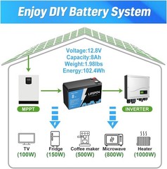 1-PACK 12V 8Ah LiFePO4 Deep Cycle Battery Energy for RV, Solar, Marine,Home New