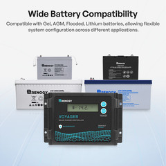 RENOGY 100W 200W 12V N-Type Portable Solar Panel Suitcase Kit 20A PWM Controller