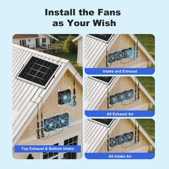 Solar Chicken Coop Fan 5.5″ 30W 3200 RPM – Outdoor Air Circulation Cooling