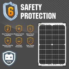 30W Monocrystalline Solar Panel Kit – MPPT Controller & 360 Adjustable Bracket