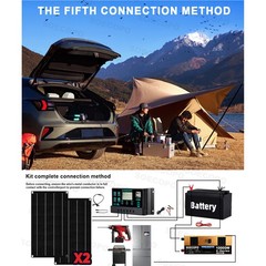 10000W Solar Kit | w/ Efficient Inverter, 2pcs Solar Panels, 100A Controller