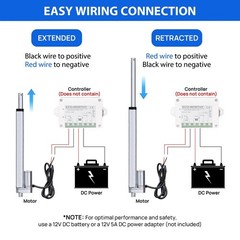 ECO-WORTHY Heavy Duty 330lbs/1500N Solar Tracker Linear Actuator Multi-Functi…