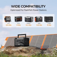 Flashfish 100W 18v Foldable Solar Panel, High-Efficiency Solar Charger with D…