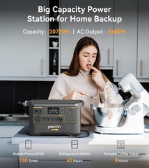 3600W PECRON F3000LFP Portable Power Station 5120Wh LiFePO4 Battery Home Backup