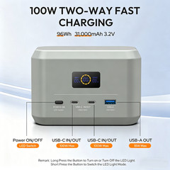 Portable Power Station 100W 96Wh LiFePO4 Battery Fast Charging Solar Generator