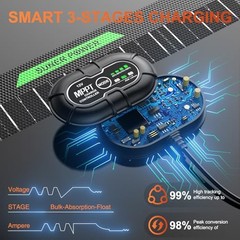 Solar Trickle Charger 50W 12V Boat RV Marine