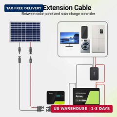 10AWG Solar Panel Wire, 2x50FT 6mm² Solar Extension Cable Red & Black 84 Strands