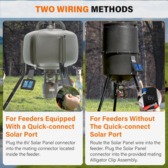 6V Solar Panel for Deer Feeder, Efficient Solar Panel Charger W/Adjustable Mount