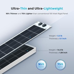 Renogy Flexible Solar Panel 100 Watt 12 Volt Monocrystalline Semi-Flexible