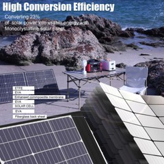 Gooloo Solar 100, 18V 100W Portable Solar Panel for Camping, Road Trip Foldable