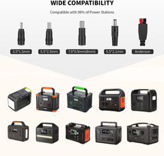 100W Portable Solar Panel for Power Station, 23.5% High Efficiency ETFE Foldable