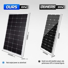 700W 12V High Efficiency Solar Panel Mono PV Module for Caravan RV Gardens