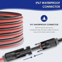Waterproof Solar Cable Gland Entry Housing Solar Junction Box Fit for roof Panel
