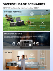 OUKITEL Power Station 1024Wh, 1800W Solar Generator, LiFePO4 Battery Backup
