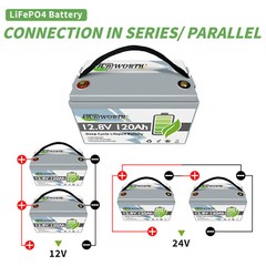 48V 100Ah Lithium Golf Cart Battery LiFePO4 Deep Cycle 4Group 12V 100Ah Solar RV
