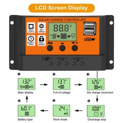 30A-100A PWM Solar Panel Regulator Charge Controller 12V/24V Auto Focus Tracking
