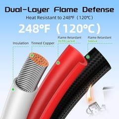 30FT Solar Panel Extension Cable Flame Retardant Protective Sleeving Twin Wire