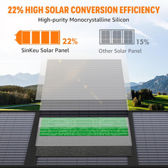 200W/42000Mah Portable Power Station with 100W Foldable Solar Panel 155WH Solar