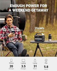 Portable Power Station Upgraded w/ LiFePO4 Battery 6-Port PowerHouse Generator