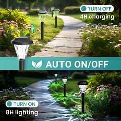 GIGALUMI 8 Pack Solar Lights Outdoor Waterproof, Solar Garden Lights | Outdoo…