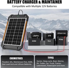 Weatherproof 12V Solar Trickle Charger with Smart MPPT Controller – 1 Count