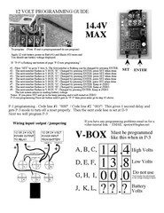 Battery charge controller G4 440 AMP 12V solar panel wind turbine G4