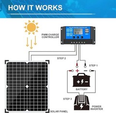 150-900W Off-Grid Monocrystalline Solar Panel Solar Module for RV Trailer Marine