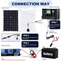 8000w 110v Solar Full Kit Inverter 300W Solar Panel Home 100A Controller SystdB