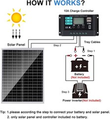 Solar Panel Kit 25W 12V Solar Battery Charger with 10A Charge Controller and …