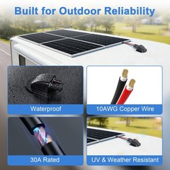 POWHAZY Solar Cable Entry Gland with10AWG Solar Extension Cable Compatible wi…
