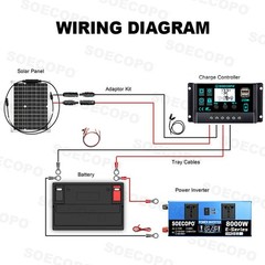 8000W Peak Solar Kit Flexible Panel 100A Controller 12V 24V to 110V/220V