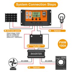 100A MTTP Solar Charge Controller Panel Battery LCD Regulator Dual USB 24/12V