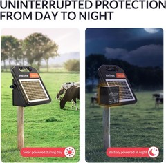 10 Miles Solar Electric Fence Charger, Day/Night Mode, 0.16J Portable