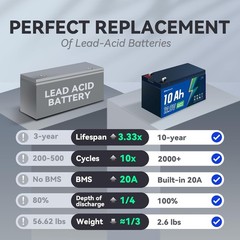 12V 10Ah LiFePO4 Battery 20A BMS for Ride-On Toys UPS Fish Finder F1 Terminal