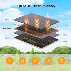 Solar Panel for Simplisafe Outdoor Camera, 4W 5V Solar Charger for Simplisafe
