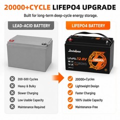 12V 100Ah LiFePO4 Lithium Battery DeepCycle BMS Solar RV Off-grid Trolling Motor