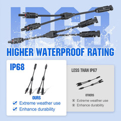 Solar Connectors Y Branch Parallel PV Adapter Cable Wire Plug Tool Kit for Solar