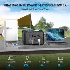 Powkey 600W 296Wh Portable Power Station, 2 Pure Sine Wave Outlets