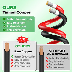 2X100Ft Solar Wire 10AWG， Solar Panel Cable Tinned Copper PV Wire for Outdoor Ca