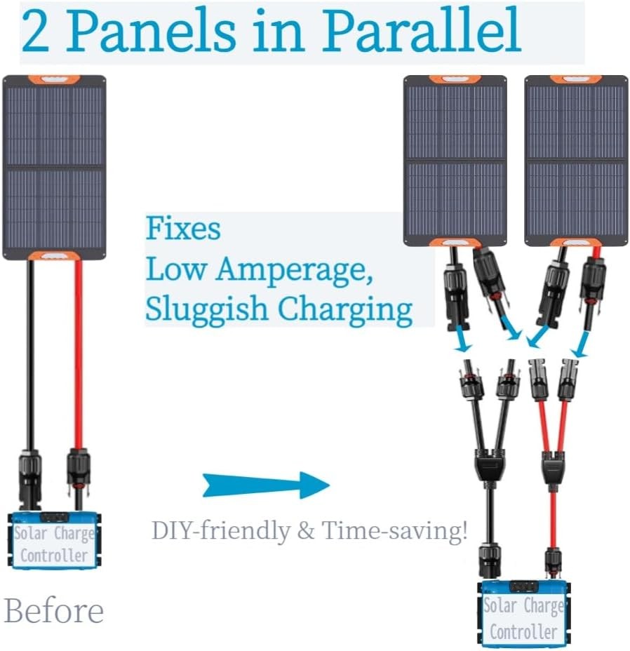 Solar Connectors Y Branch Parallel Panel Adapter Cable Wire Plug Tool Kit for PV