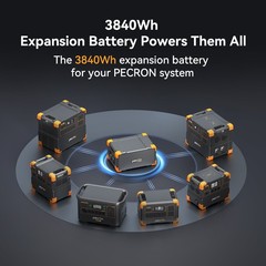 pecron Expansion Battery EB3000 3072Wh Extra Battery for Power Station E2000LFP