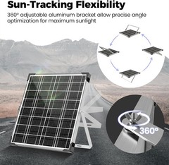 Solar Panel Kit 20W 12V, Solar Battery Trickle Charger Maintainer, Waterproof So