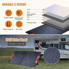 100W Foldable Solar Panel – Charger for Power Stations | Monocrystalline 23.5…