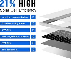 ECO-WORTHY 12 Volt 400 Watt Premium Solar Panel Kit (4pcs 100W Solar Panels)