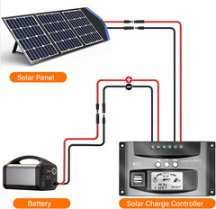 10AWG Solar Extension Cable 100 Ft, Solar Pannel Cable Tinned Copper Wire, with