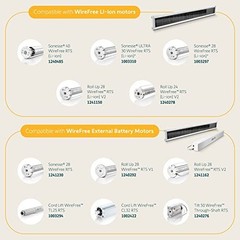Wirefree Li-Ion Solar Panel Kit – Solar Power for RTS Shades & Blinds – Long-Las