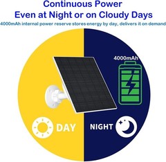 Solar Charger for Ring Doorbell with Built-in Energy Storage – Solar Panel Co…